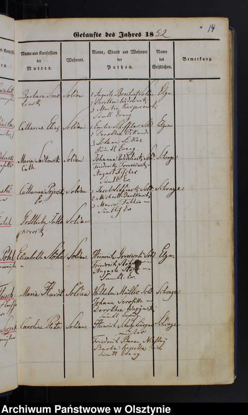 Obraz 16 z jednostki "Taufbuch Soldau-Stadt"