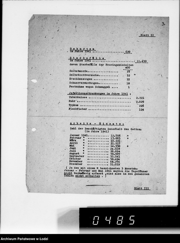 Obraz 7 z jednostki "Jahresberichte [z działalności wydziałów G.V.za 1941r.]"