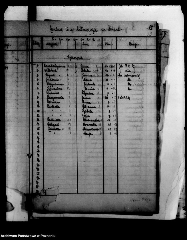 Obraz 14 z jednostki "/Damy sierot, wykazy dzieci/"