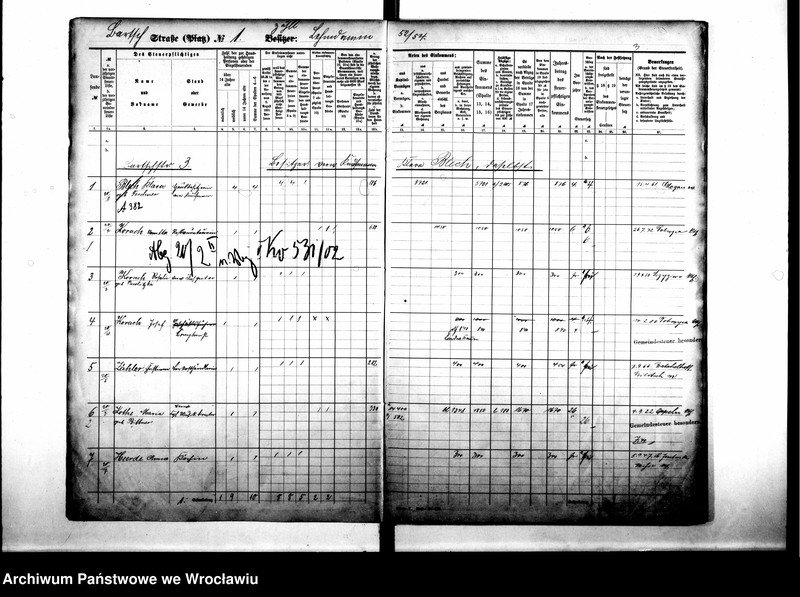 image.from.unit.number "Personenverzeichnisse"