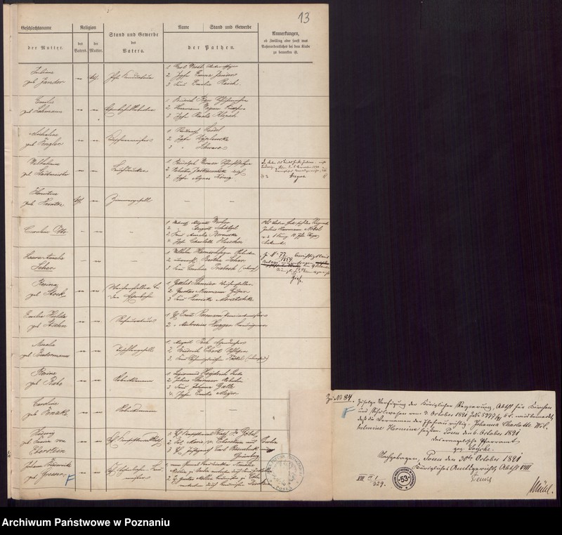 Obraz 10 z jednostki "[Akta urodzeń i chrztów, zgonów, ślubów]"