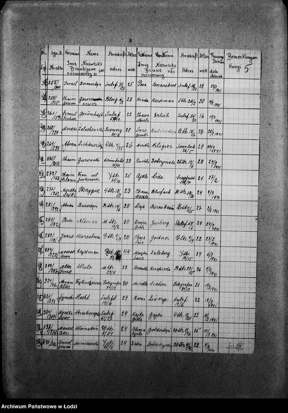 Obraz 8 z jednostki "[Imienne wykazy zaślubionych lub zaręczonych par]"