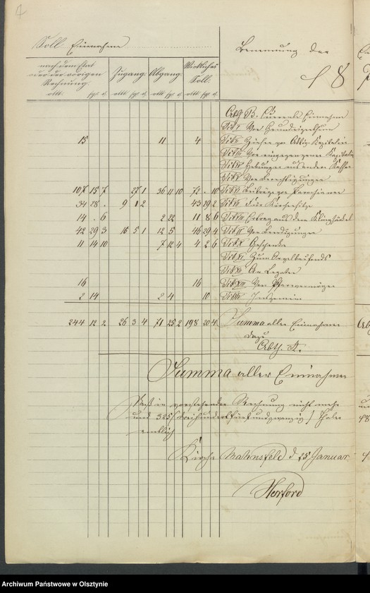 image.from.unit.number "Kirchen-Kassen Rechnung für Mahnsfeld"