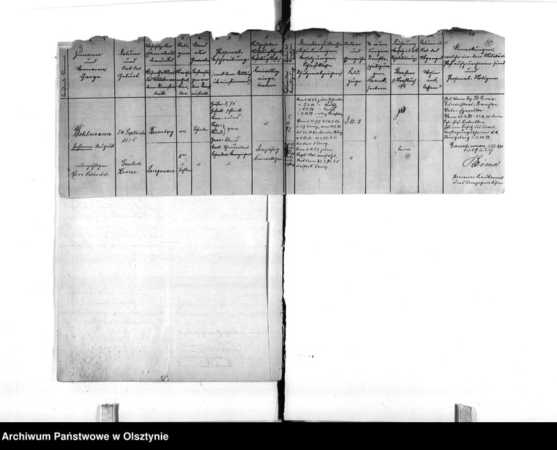 image.from.unit.number "Regierungs-Büreau-Diätar Bohlmann [Johann] den 1. August 1896 Regierungs-Sekretär den 10. März 1897 Regierungs-Hauptkassen Buchhalter"