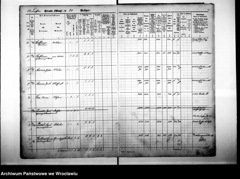 image.from.unit.number "Personalienverzeichnisse"