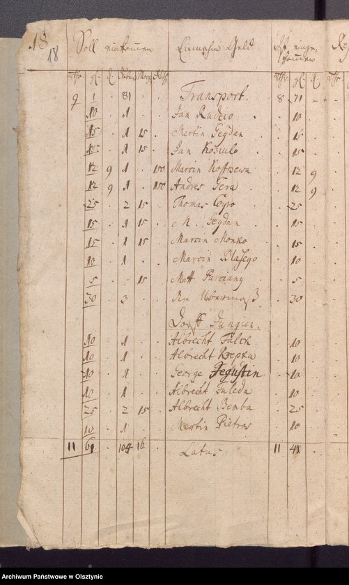 image.from.unit.number "Jahr Kirchen Rechnung der Widminschen Kirchen aller Einnahme und Ausgabe wie auch Bau-Rechnung"