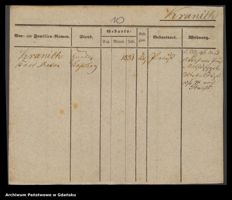 image.from.unit.number "Karty meldunkowe: Kranich - Kraski"