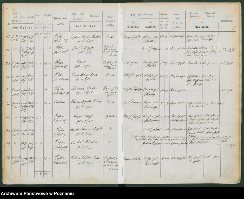 image.from.unit.number "Taufbuch"