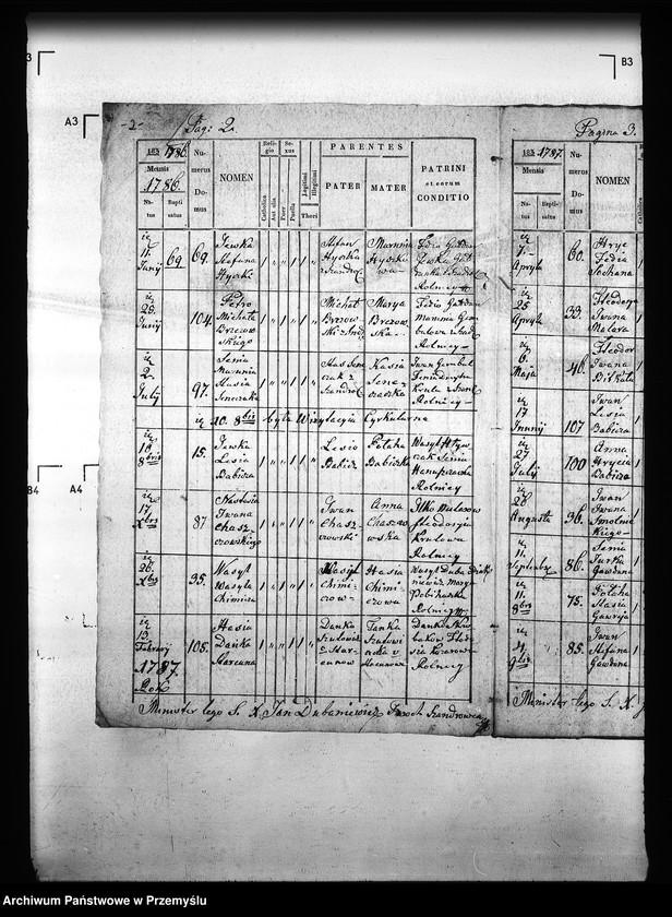 Obraz 6 z jednostki "[Kopie ksiąg metrykalnych parafii Szandrowiec (dekanat Turka)]"