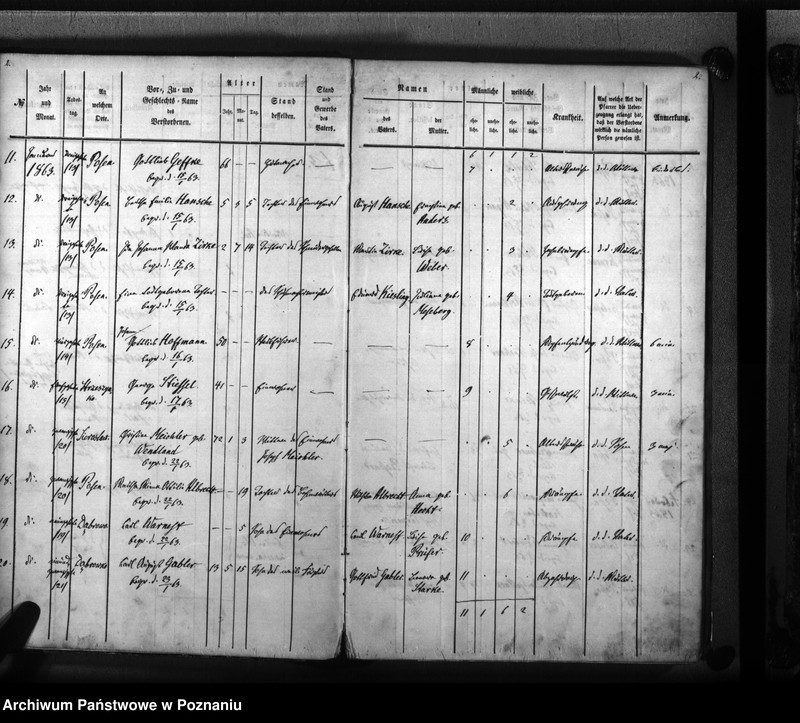 Obraz 4 z jednostki "Sterbenbuch"