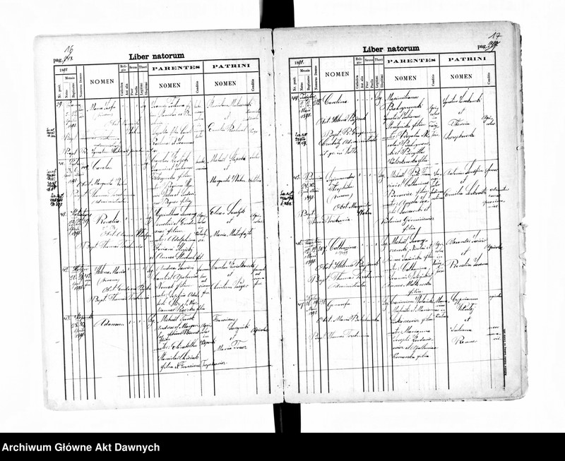 image.from.unit.number "Parafia: Kałusz. Dekanat: Dolina. Księga metrykalna urodzeń dla całej parafii."