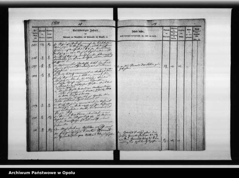 Obraz 13 z jednostki "Dienst - Journal des Magistats zu Oppeln vom 25. Febr[uar] 1830 bis April 1832"