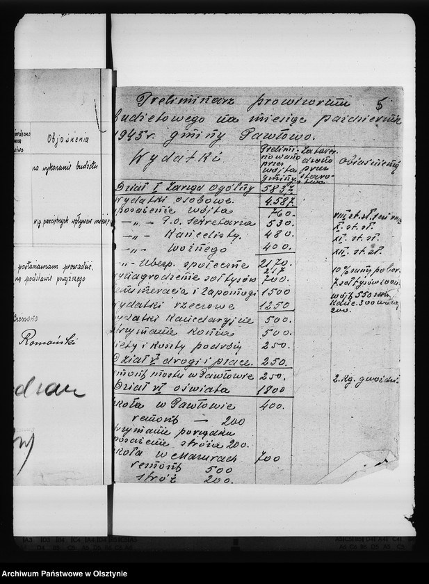 image.from.unit.number "Budżet administracyjny pow. Biskupiec"