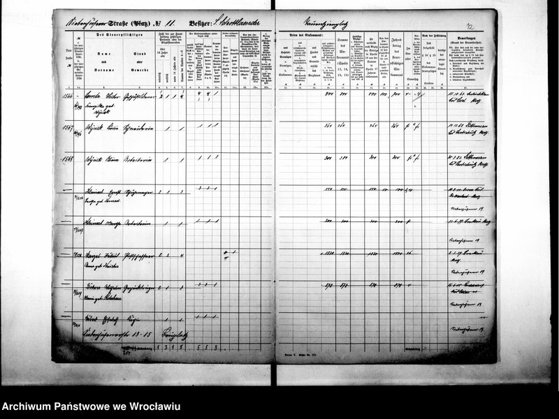 image.from.unit.number "Personenverzeichnisse"