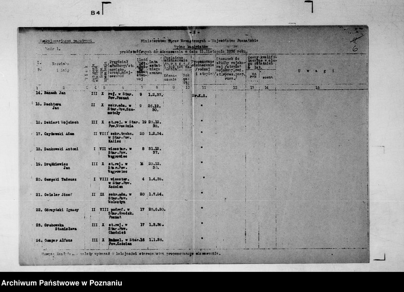 Obraz 10 z jednostki "/Wnioski o odznaczenia/"