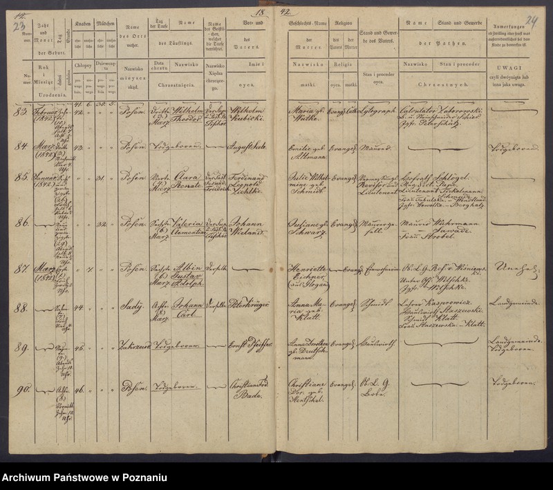 Obraz 15 z jednostki "[Akta urodzeń i chrztów, zgonów i pogrzebów, zapowiedzi i ślubów]"