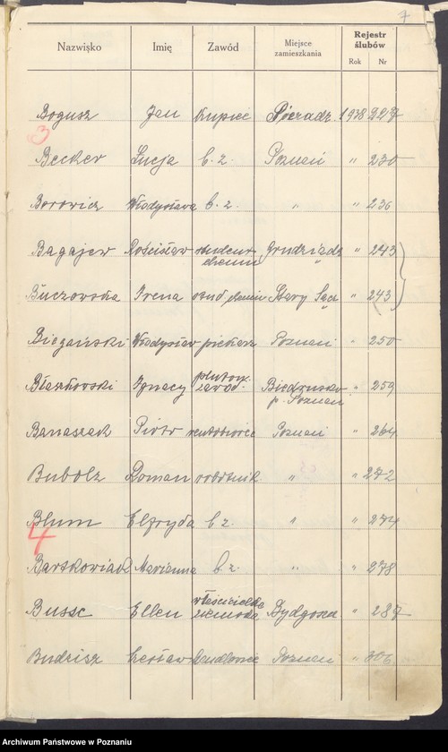 Obraz 9 z jednostki "Spis alfabetyczny małżeństw za 1938"