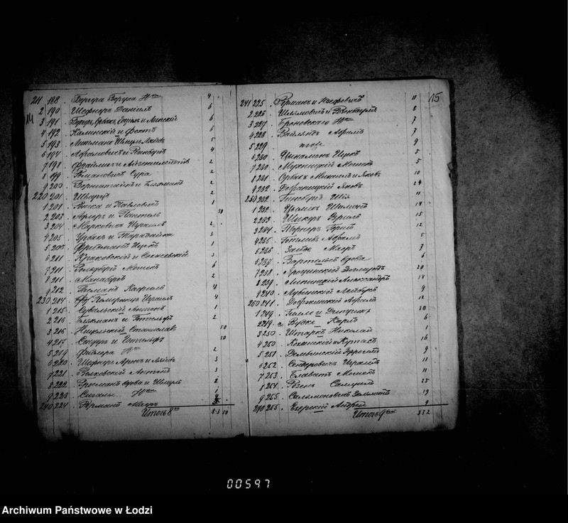 Obraz 15 z jednostki "O rospisjach i štatach"