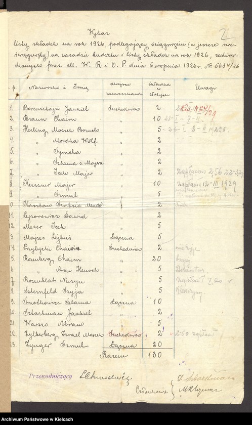 Obraz 4 z jednostki "[Ściąganie zaległej składki bóżniczej od członków gminy wyznaniowej żydowskiej w Bodzentynie]"