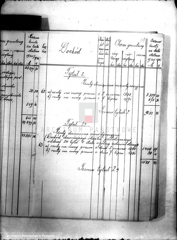 image.from.unit.number "Budżet Wydziału Dóbr Państwowych Województwa Poznańskiego na rok 1920"