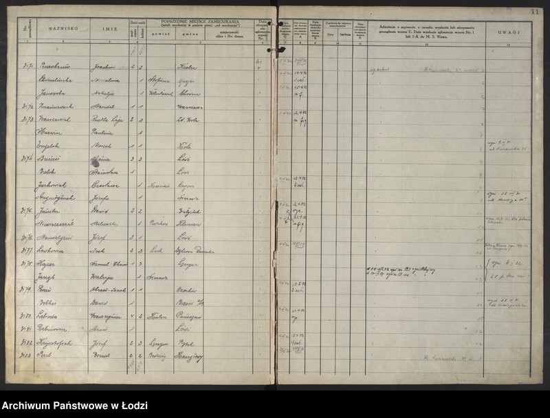 Obraz 13 z jednostki "Księga kontroli ruchu ludności (rejestr osób przybywających do gminy) Łódź, komisariat VII, ks. II, nr 3051-6051"