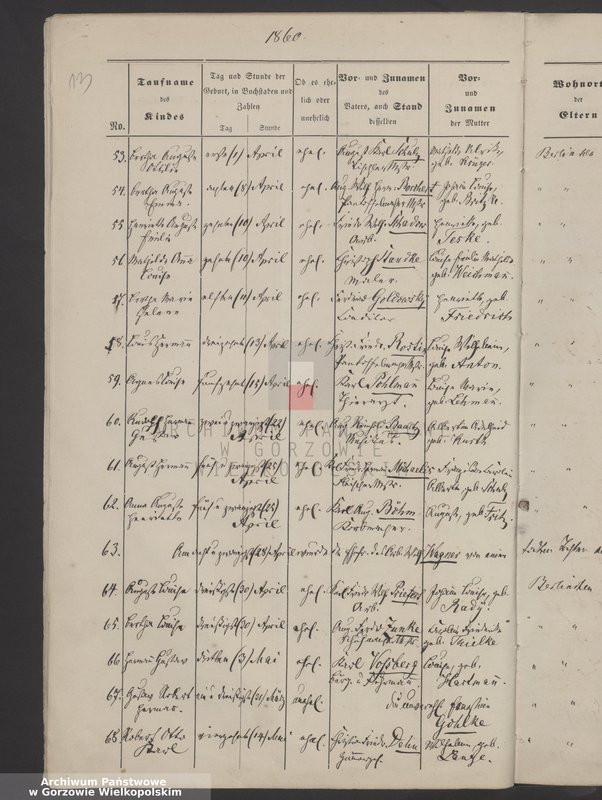 image.from.unit.number "[Urodzenia, małżeństwa, zgony]"