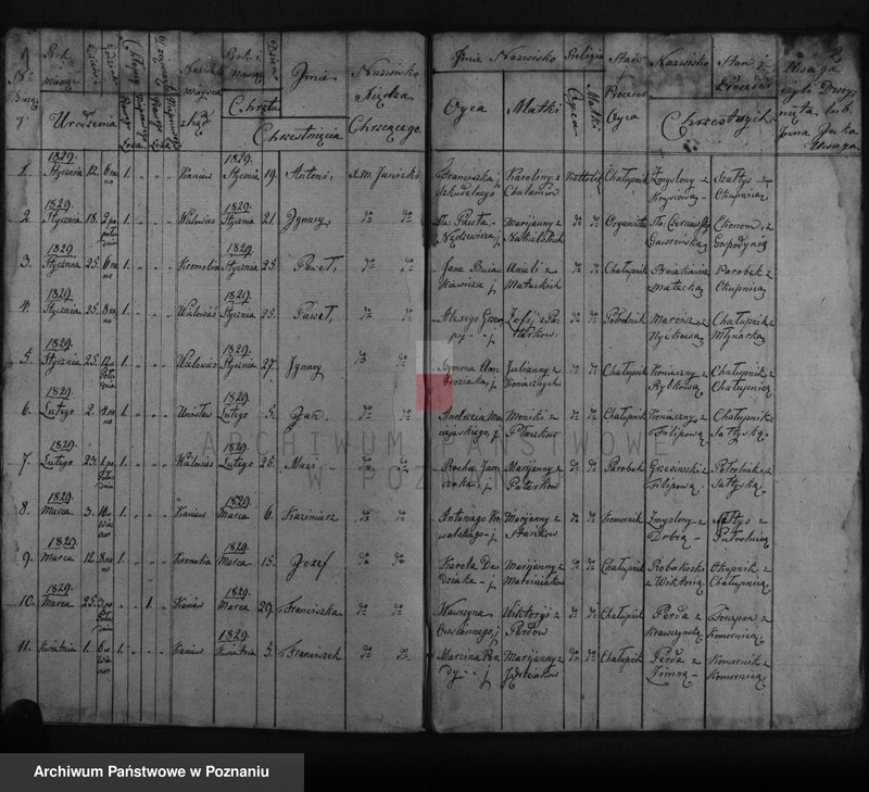 image.from.unit.number "Księga zaślubionych, urodzeń i zgonów"