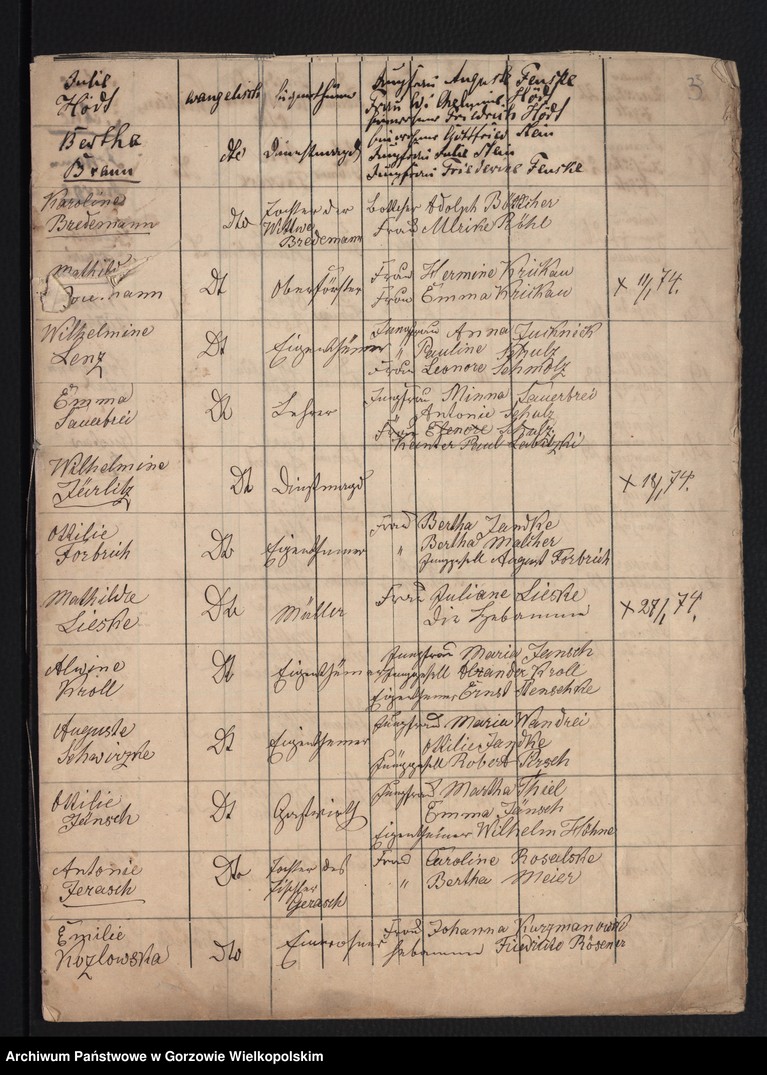 image.from.unit.number "Duplikate Kirchenbuch zu Zirke [Sieraków] (evangelisch)."