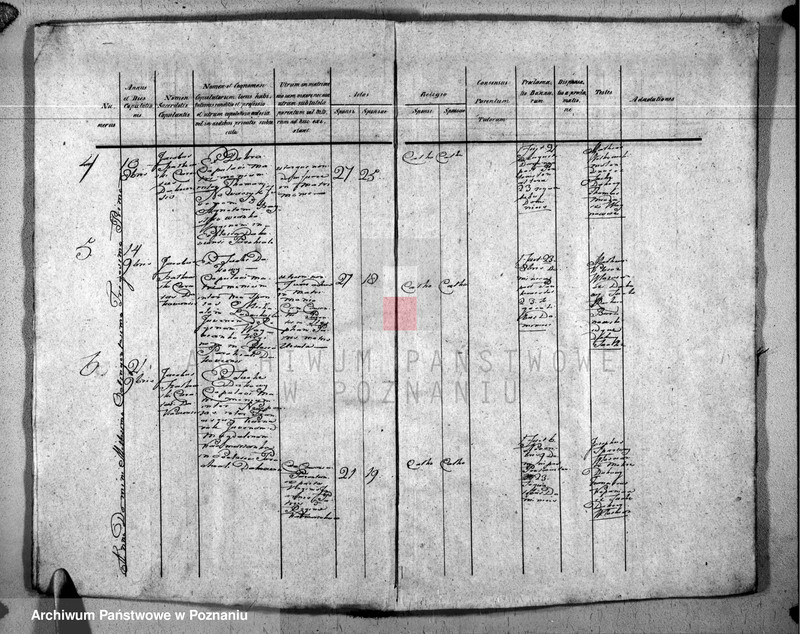 image.from.unit.number "Duplikat urodzonych, zaślubionych, zmarłych"
