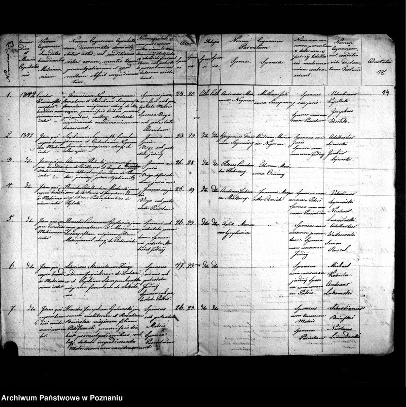 image.from.unit.number "Duplicatus baptisatorum, copulatorum, mortuorum"