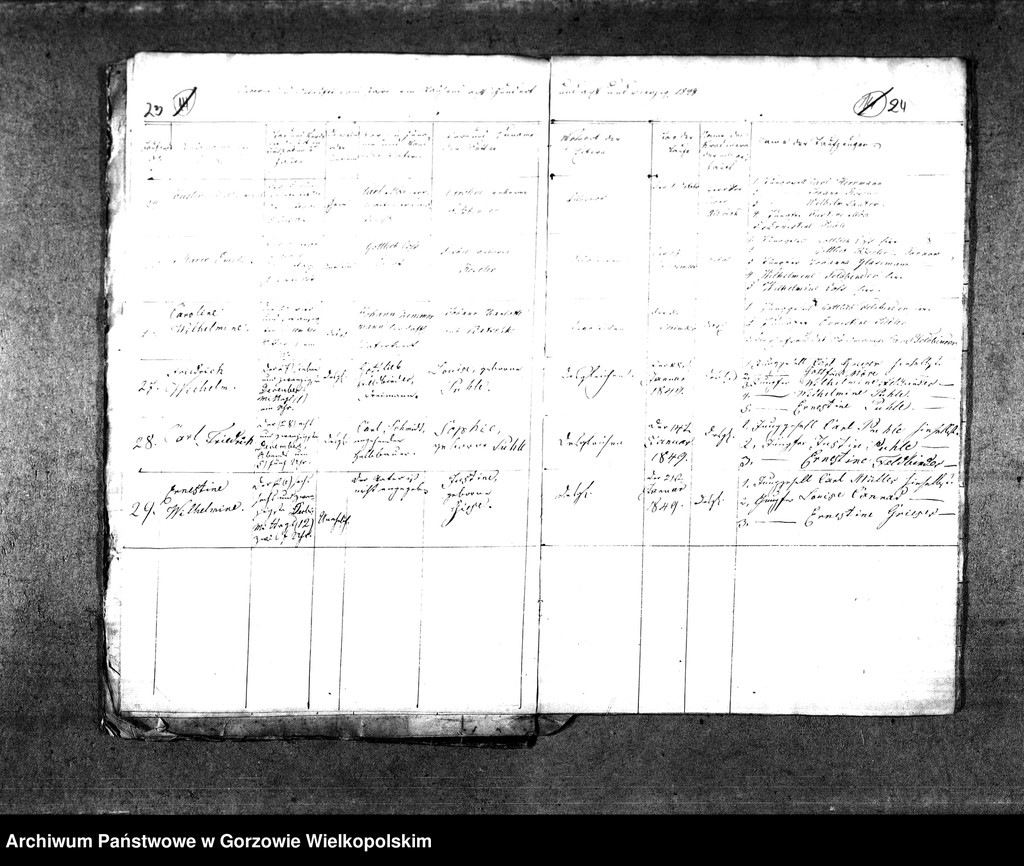 image.from.unit.number "Duplikate der Kirchenbücher von der Parochie Liebenow (Lubno)"