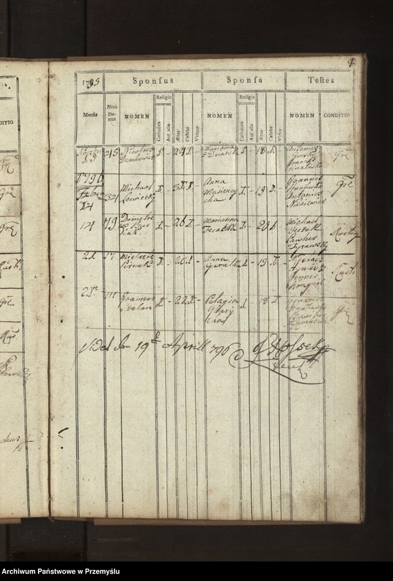 image.from.unit.number "Liber copulatorum ecclesiae Parochialis Dobrzaniensis Decanatus Bircensis Circuli Sanocensis"