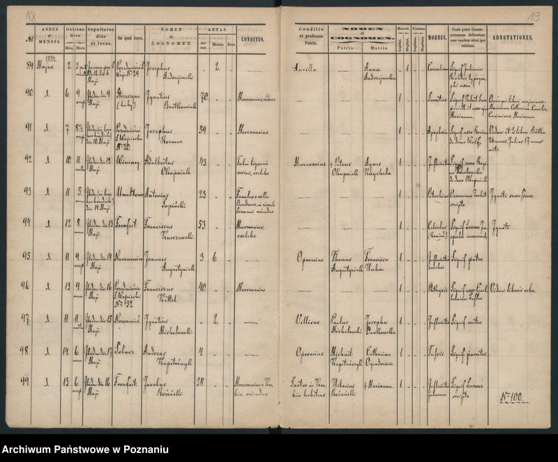 Obraz 12 z jednostki "Księga zgonów"