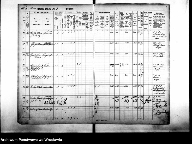 image.from.unit.number "Personalienverzeichnisse"