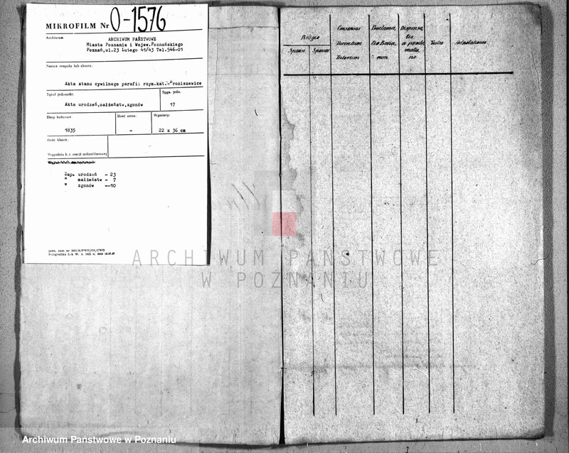 image.from.unit.number "Akta urodzeń, małżeństw i zgonu"