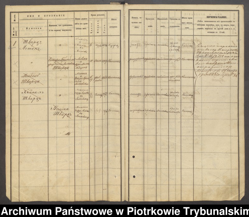 image.from.unit.number "[Księga ludności stałej wsi: Kamieńsk, Ściegny , Osada Seweryn, Osada Gomunice]"