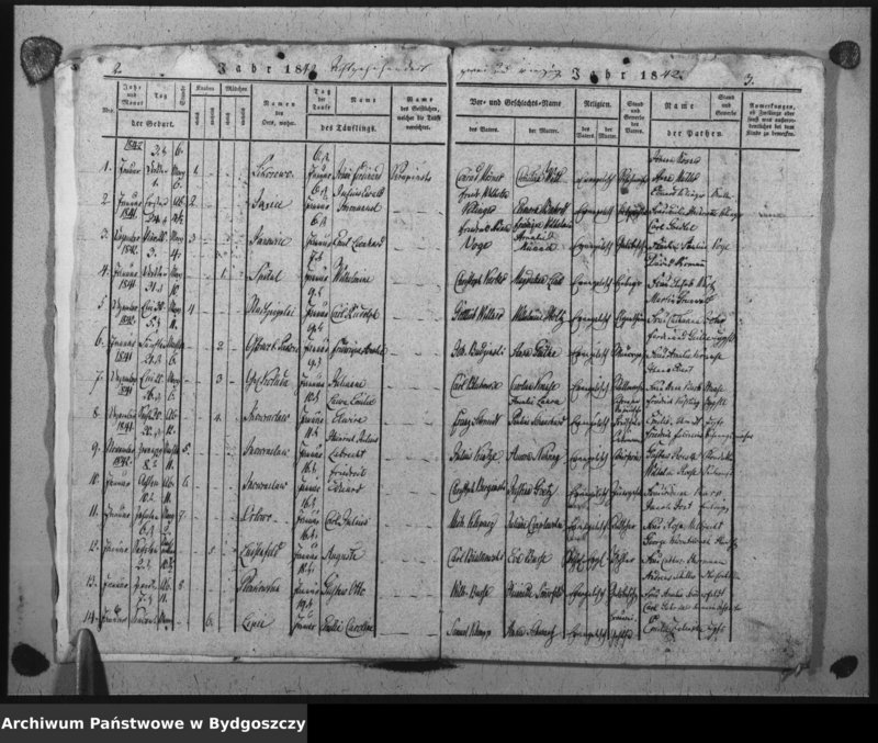 image.from.unit.number "Duplicat der Taufregister der evangelischen Kirche zu Inowrazlaw Jahr 1842"