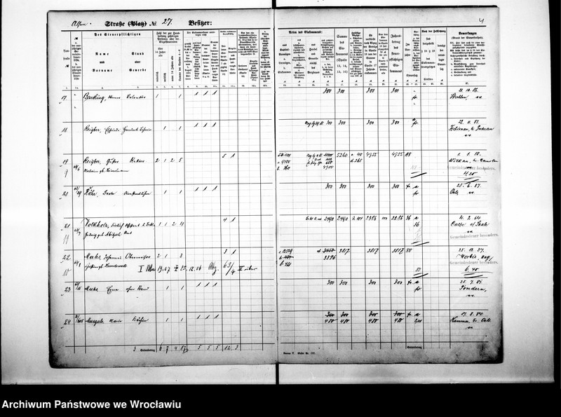 image.from.unit.number "Personalienverzeichnisse"