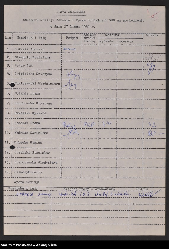 image.from.unit.number "Protokóły z posiedzeń Komisji Zdrowia i Spraw Socjalnych"