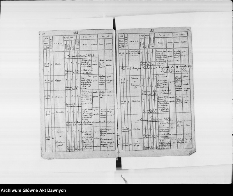 image.from.unit.number "Parafia: Podkamień Brodzki. Dekanat: Brody. Księga metrykalna urodzeń tylko dla wsi Czernica."