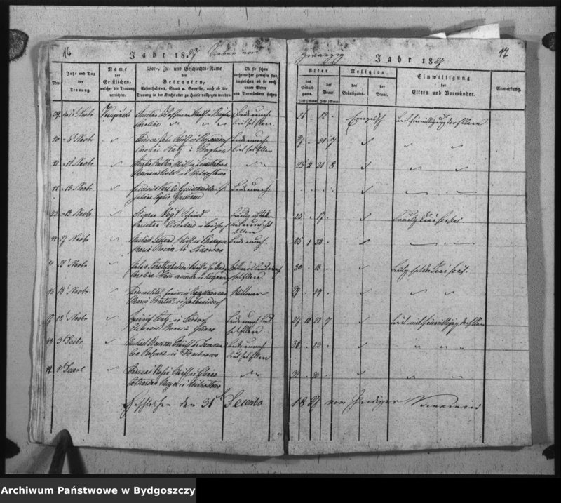 image.from.unit.number "Verzeichniss der Copulirten aus der evangel. Stadt- und Landgemeinde von Inowrazlaw Jahr 1826 bis incl. 1832 [1834]"