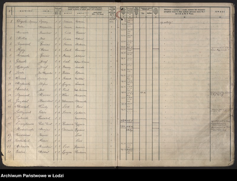 Obraz 5 z jednostki "Księga kontroli ruchu ludności (rejestr osób przybywających do gminy) Łódź, komisariat IV, ks. I, nr 1-3076"