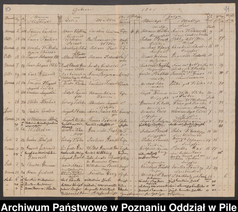 image.from.unit.number "Księgi metrykalne"