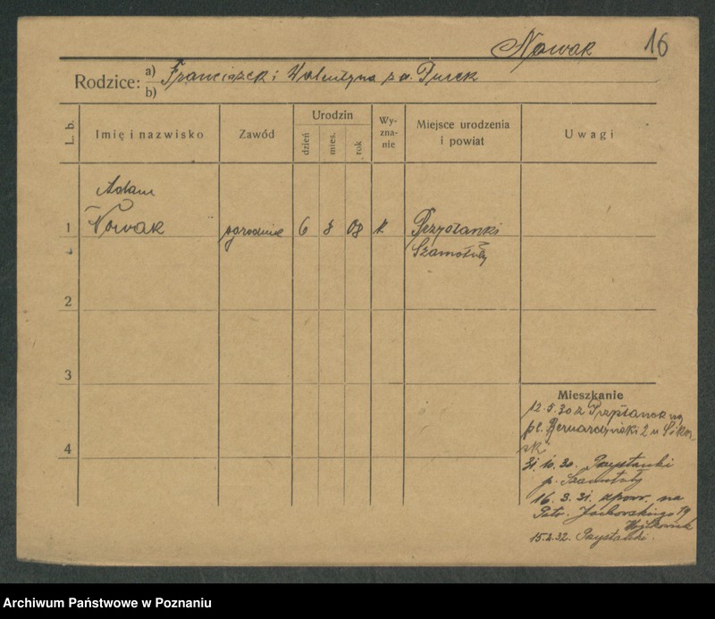 image.from.unit.number "Nowak A do Maksymilian (samotni mężczyźni)"