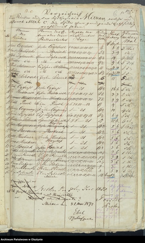 image.from.unit.number "Beläge zur Kirchspiels Schul-Kassen Rechnung"