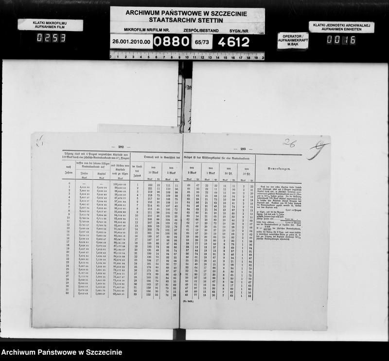 image.from.unit.number "Errichtung von Rentengütern, vol. I"