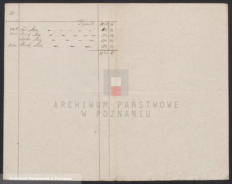 Obraz 20 z jednostki "Berechnung wieveil die Stadt Lissa an Czopowe vor das herrschaftliche Bier und Branntwein gezahlt hat; język niemiecki"