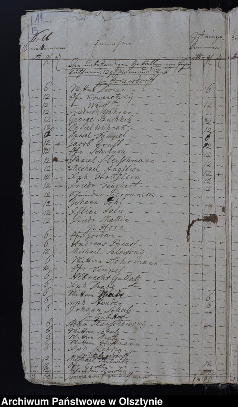 image.from.unit.number "Jahr Kirchen Rechnung des eifachen und doppelten Real et Personal Decems, wie auch aller Einnahme und Ausgabe, nebst Bau-Rechnung"