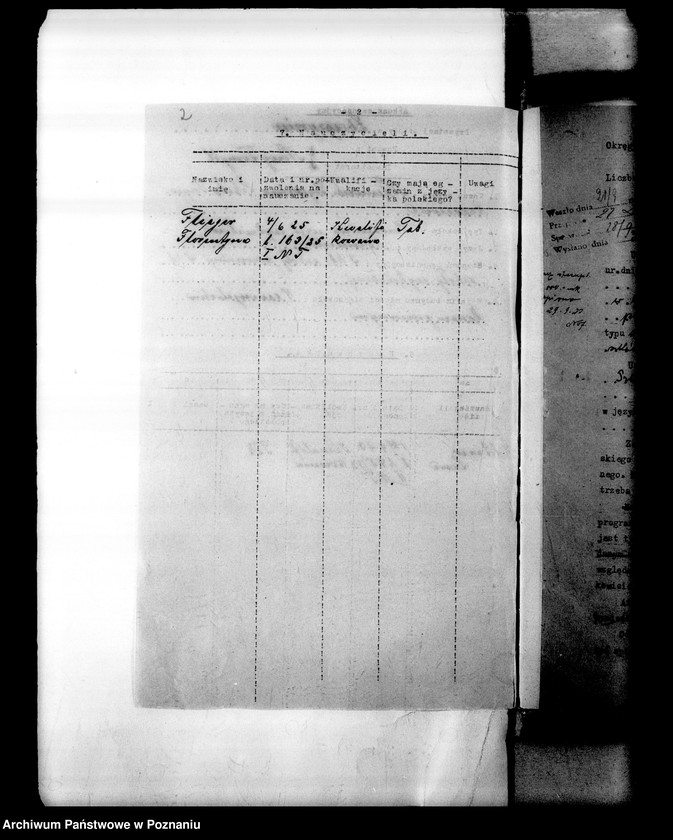 Obraz 5 z jednostki "Niemiecka Prywatna Szkoła Przygotowawcza Lissy Eltner- Zbąszyń"