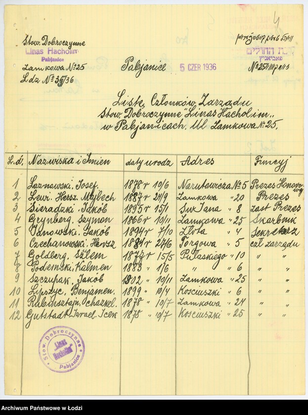 Obraz 7 z jednostki "Stowarzyszenie Dobroczynne "Linas Hacholim" w Pabianicach"